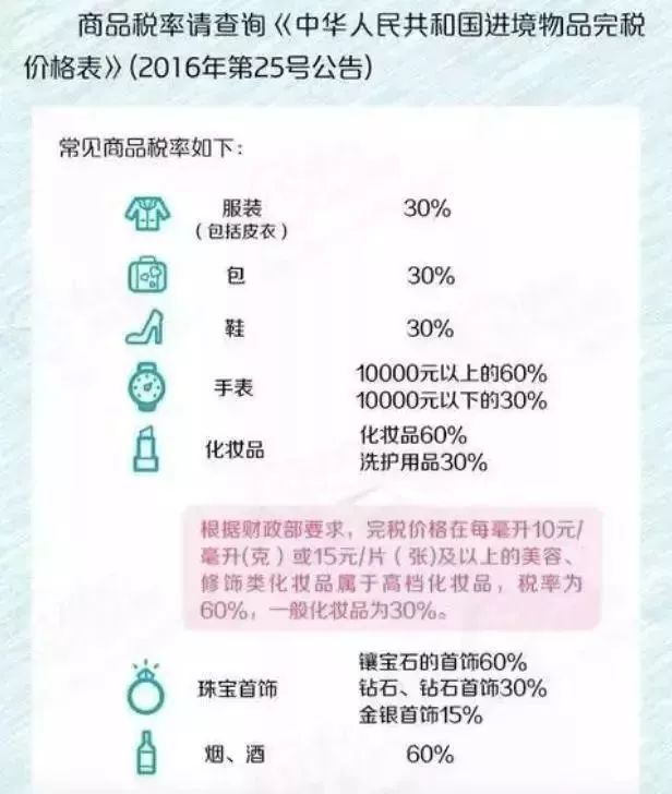 13吨冰冻虾被集中销毁,17吨梭子蟹被抓