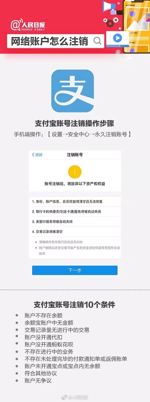 qq号注销功能在哪,qq号注销功能
