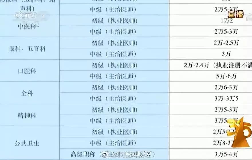 盘点那些被禁吃的零食,这些零食被下架召回速自查