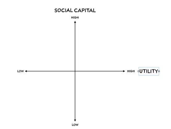 朱啸虎推荐深度长文,朱啸虎推荐长文