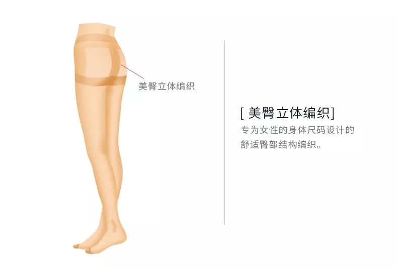 返团N次日本超人气厚木*袜丝**，不勾丝不掉裆，还显瘦防晒，超舒适！