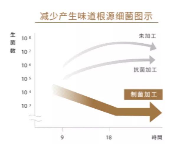 返团N次日本超人气厚木*袜丝**，不勾丝不掉裆，还显瘦防晒，超舒适！
