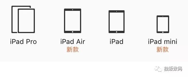 ipadmini5发售,ipadmini5air3外观对比图