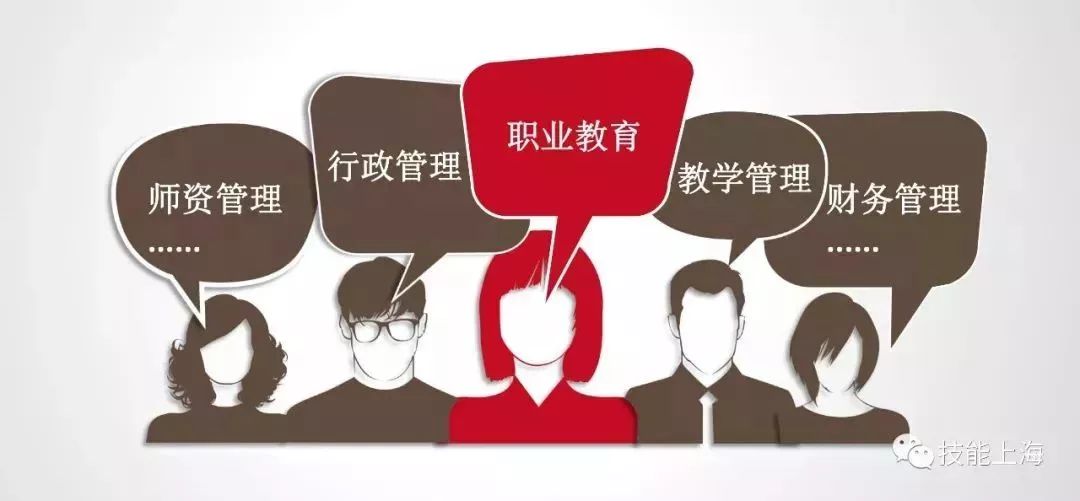 职业技能培训哪家强？宝山这几家*级A**培训机构了解一下！