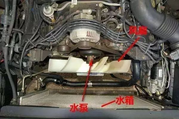 汽车水温偏高应保养什么,新车汽车水温低对车有什么影响