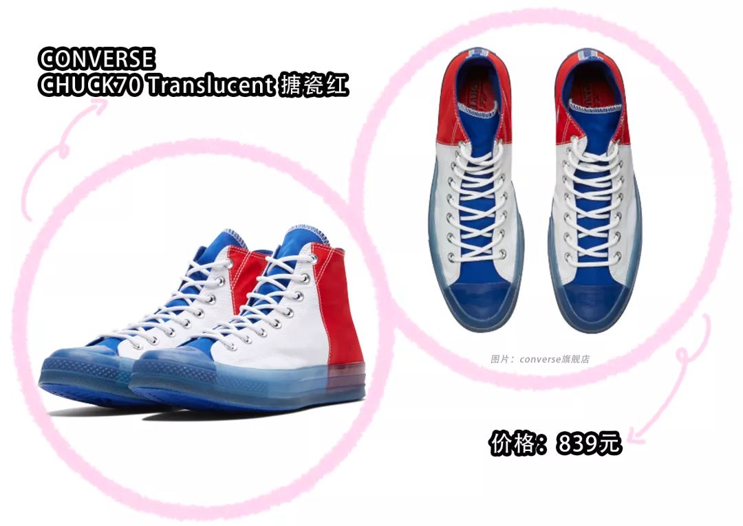 春夏必买的十大鞋,开春穿上这三款帆布鞋潮酷又有型