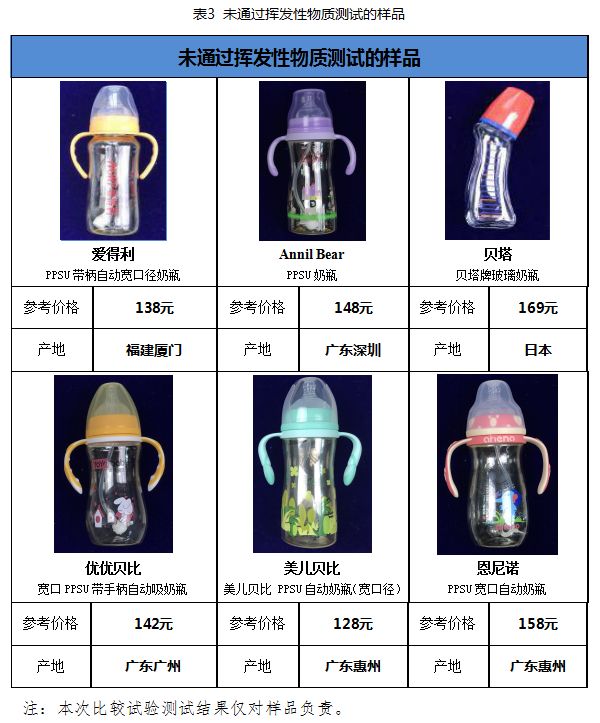 国外奶瓶什么牌子好用,奶瓶贝亲和世喜哪家好