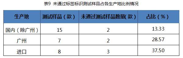 国外奶瓶什么牌子好用,奶瓶贝亲和世喜哪家好