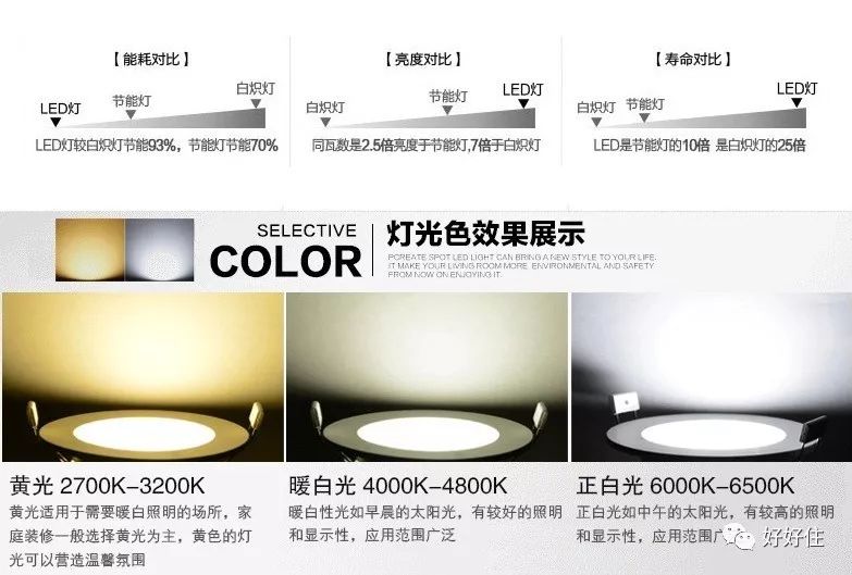 懒人黑科技电器,全自动智能黑科技神器