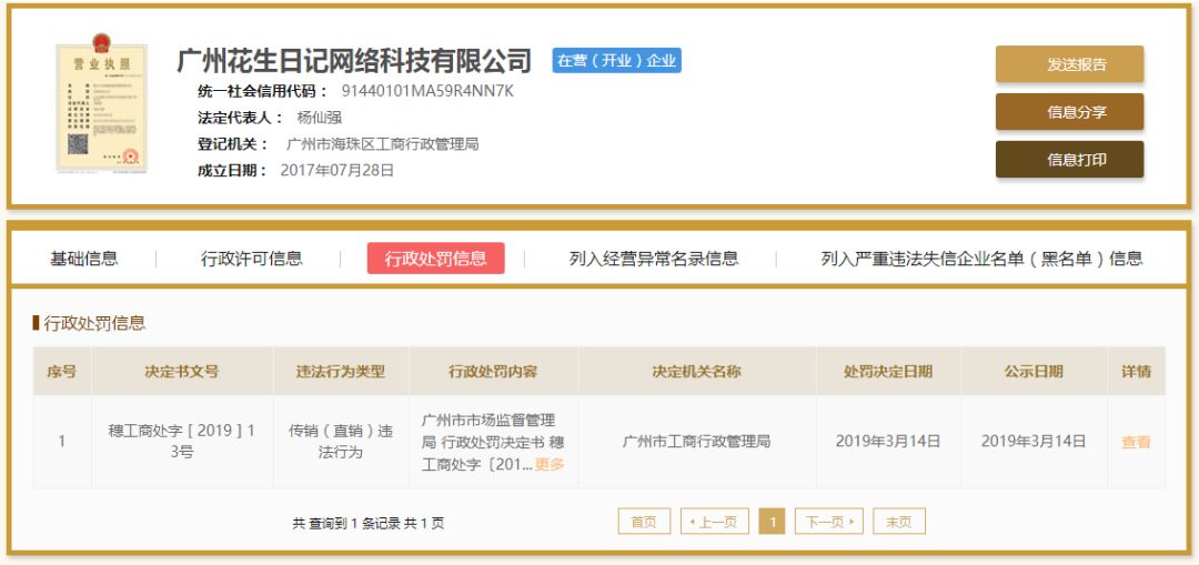 福州人注意！这款“赚钱”APP涉嫌传销！