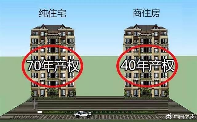 北京一住宅房变成商用房引业主不满，行家：或因制度漏洞引发