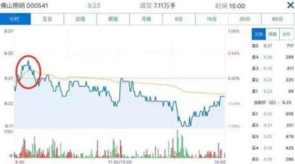 盘口语言解密顶级版,盘口语言的经典技巧