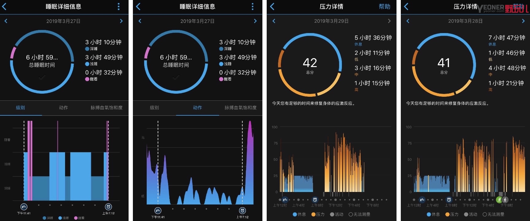 运动手表gariminactive评测,garminvivoactive3价格
