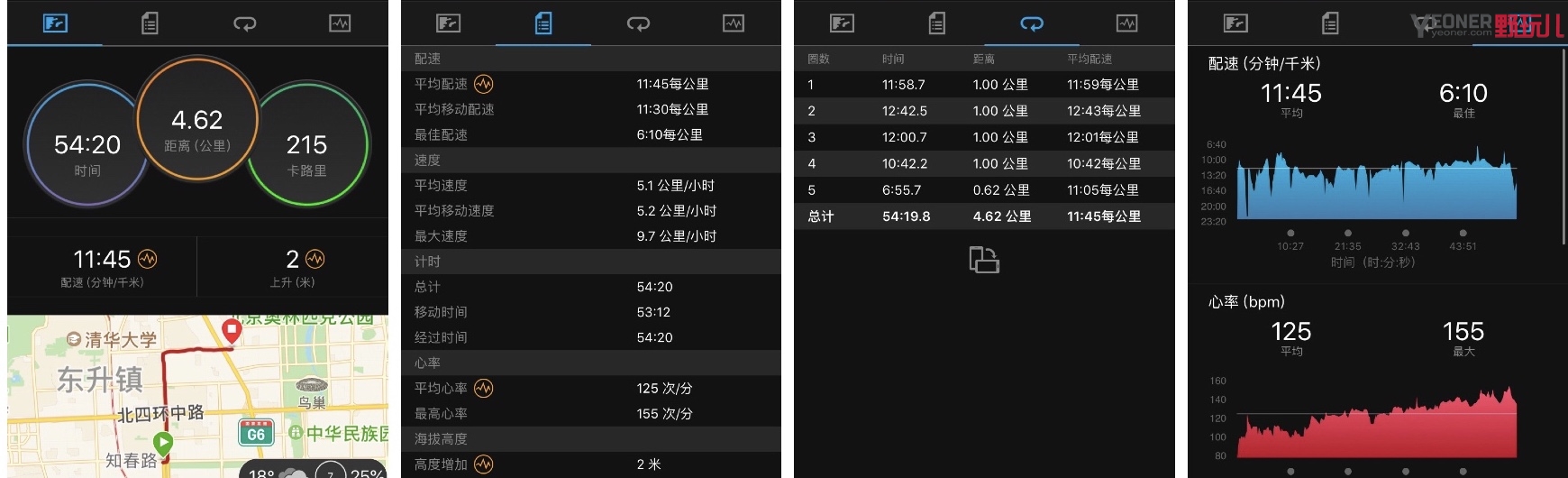 运动手表gariminactive评测,garminvivoactive3价格