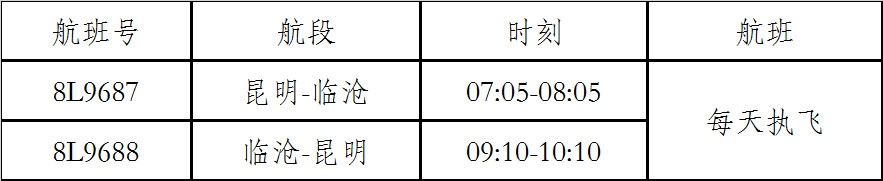 体验南方航空,临沧祥鹏航空