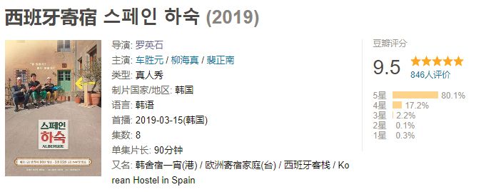 罗英石综艺节目表,罗英石新综艺