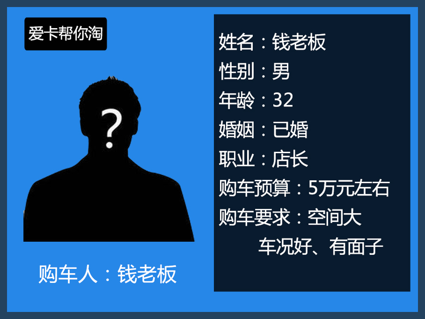 600万买劳斯莱斯二手,最值得入手的二手车劳斯莱斯