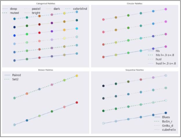 python100个实战经验,python实用案例100例