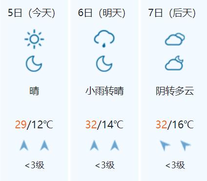 旅游攻略清明小长假,清明小长假你的旅游清单定好了吗