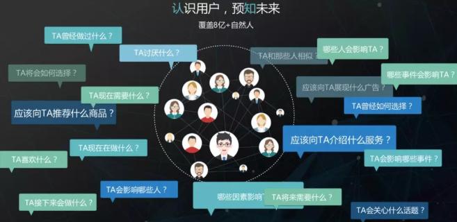 没有简历也能算出你的信息，宣称手握8亿人信息的公司疑被查