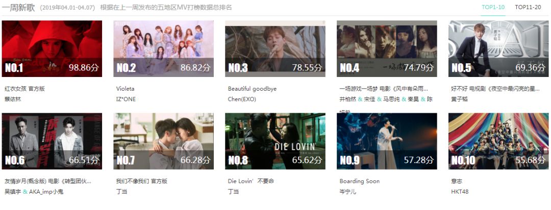 蔡依林台湾站2019,蔡依林最新台北演唱会完全版