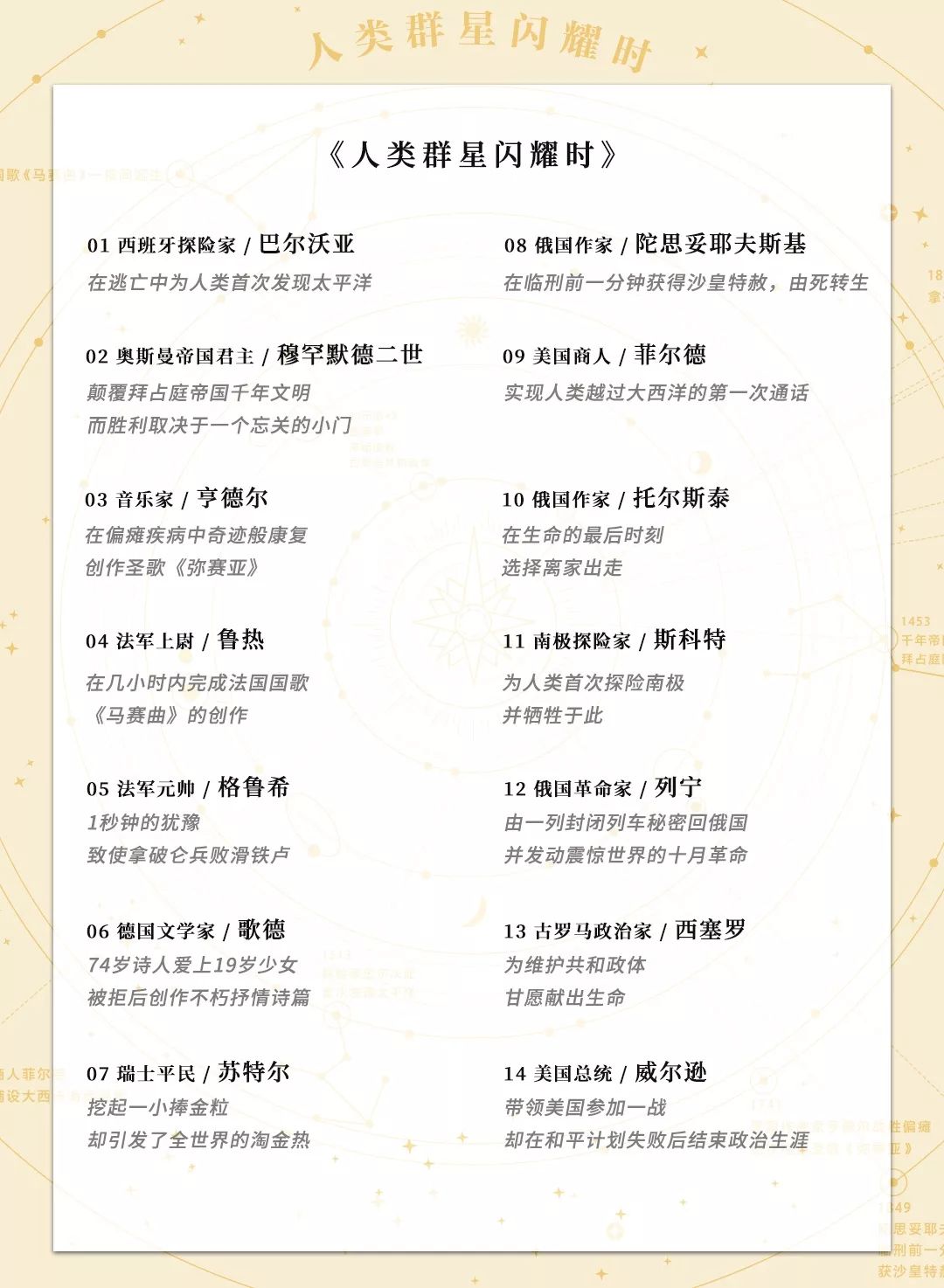 不是所有传记都能够传世，但这本畅销了近百年