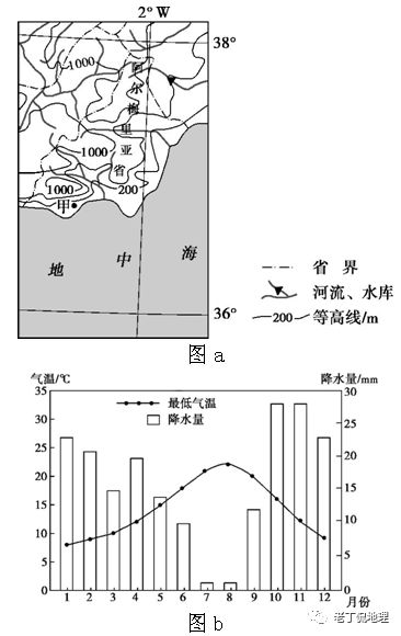 农业覆膜黑膜的好处,农业覆膜的影响