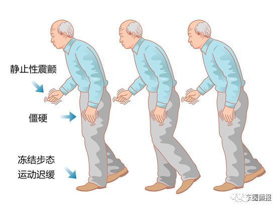 睡梦中大喊大叫怎么治,睡梦中惊吓大叫