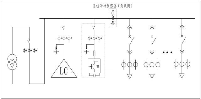 电力图中电气系统图怎样看,40张图看懂供电系统电气图
