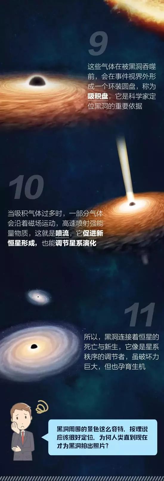 科学家是如何拍到黑洞的照片的,黑洞跟黑洞是什么样子的