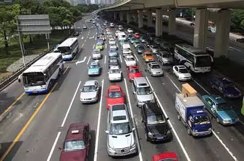 全球汽车消费市场排名,汽车消费市场分析