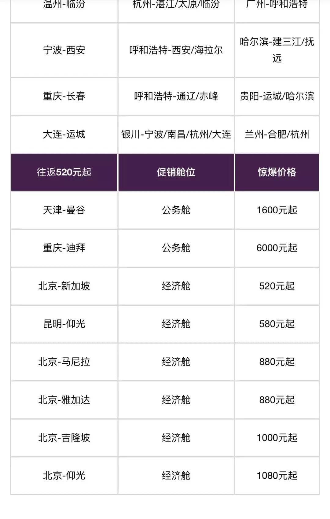 五月白菜价丨国航明晨闪促！国内往返1折起，国际往返520元！手慢无…