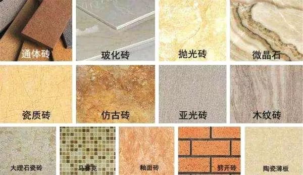 瓷砖怎么烧出来的好,瓷砖都是用什么土烧的