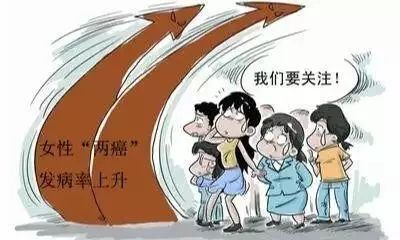 靖江城区35-64岁女职工注意！乳腺癌和宫颈癌免费筛查开始了！