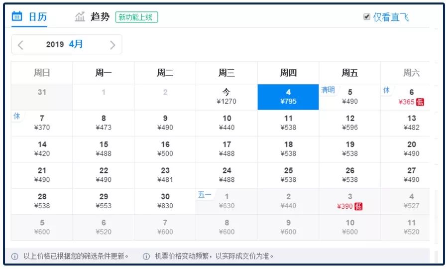 7个办法来购买特价又便宜机票,买机票哪个机票比价平台最优惠