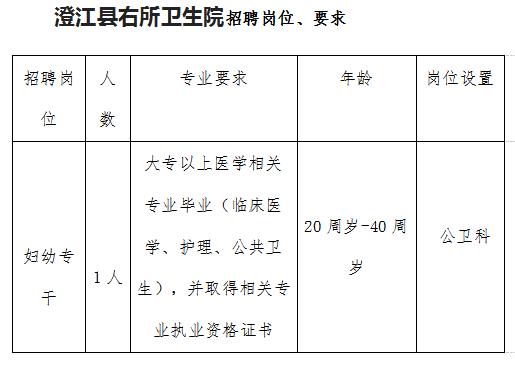 2022医学院校事业编招聘,公立医院最新急招岗位汇总