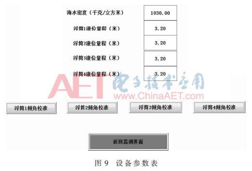 fameview数据采集,fameview监控摄像头