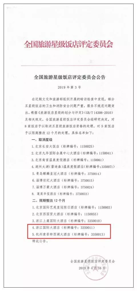 杭州两家有名气的五星级酒店上了黑榜！被要求限期整改12个月