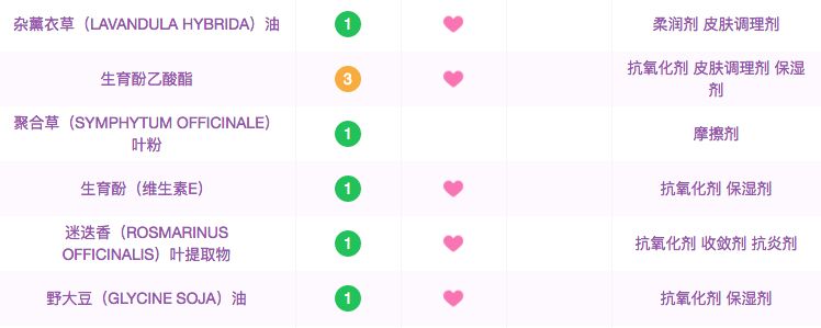 难熬的日子里幸好有你,难熬的这四年