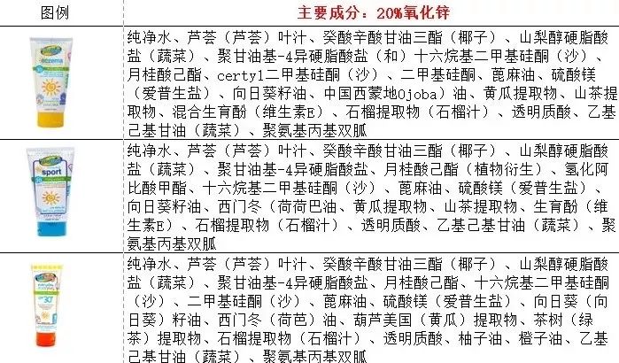 美国trukid防晒霜,防晒霜美国