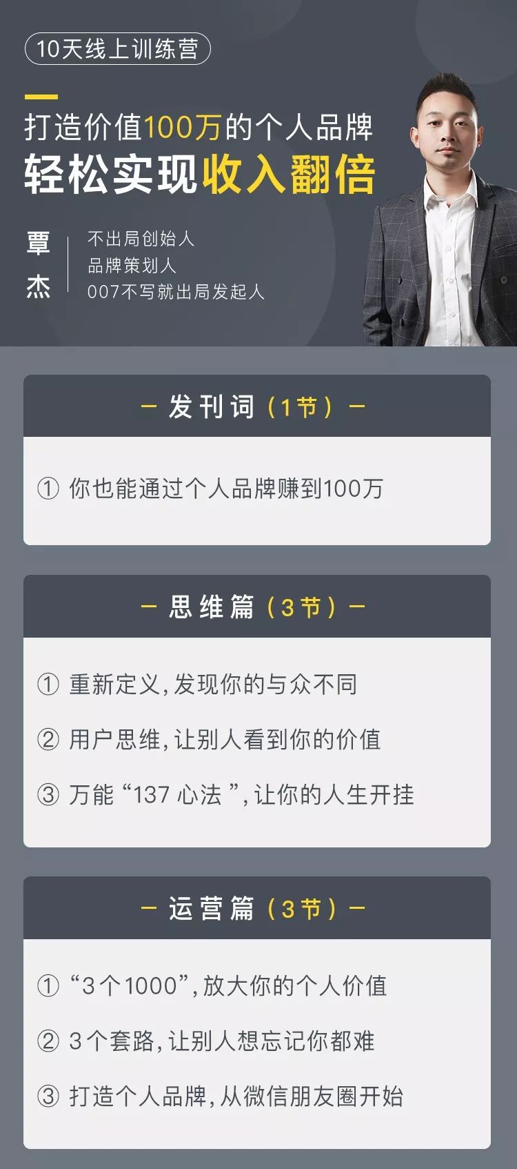 2019薪资排行,2019各行业薪资