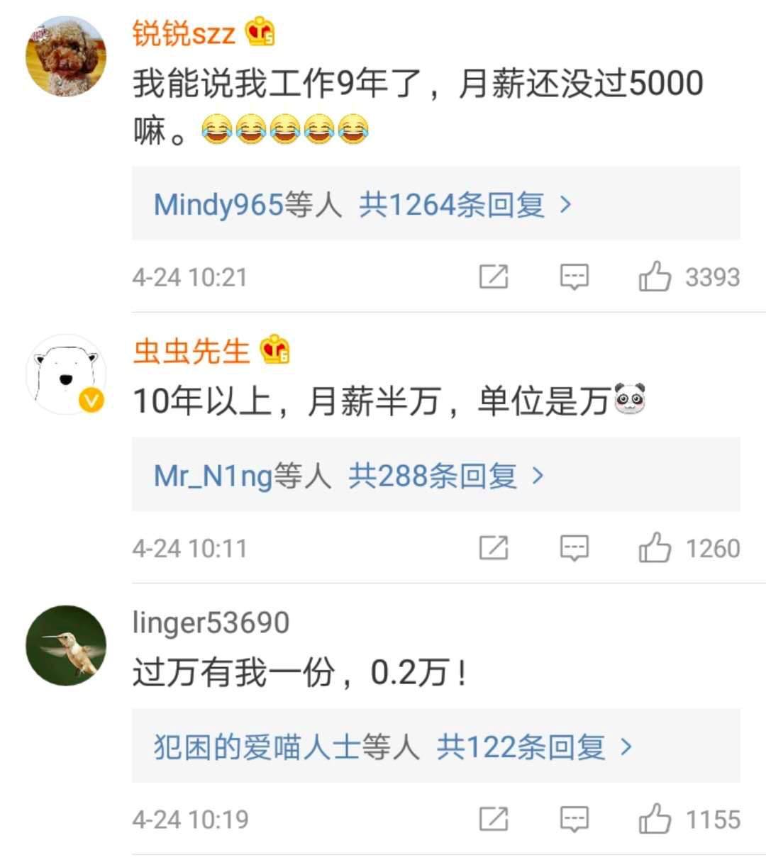 2019薪资排行,2019各行业薪资