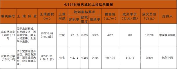 疯狂大盘成交量,疯狂成交完全视频