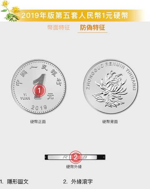 新版人民币100元如何验钞的真伪,新版人民币来啦