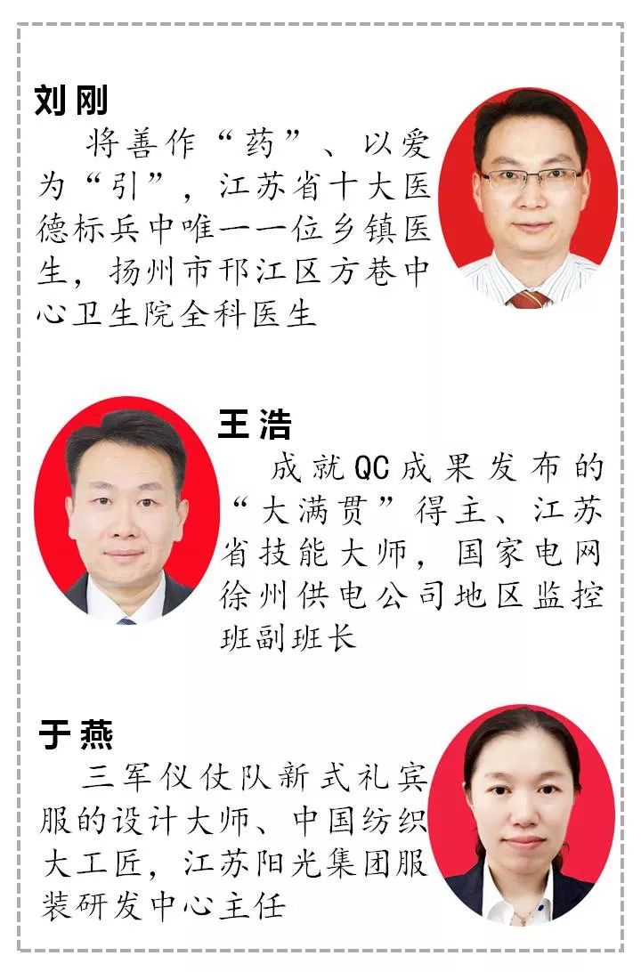 江苏五一劳动表彰大会,江苏劳模先进工作者