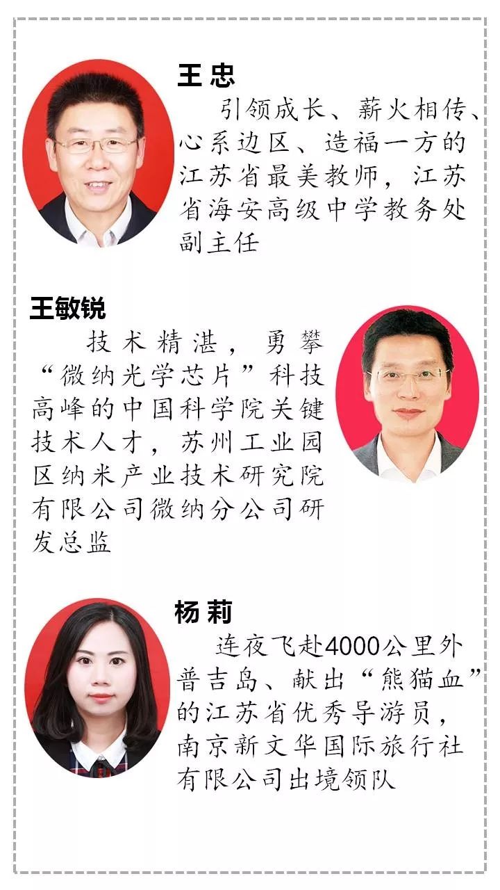 江苏五一劳动表彰大会,江苏劳模先进工作者