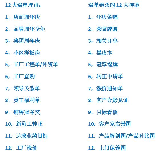 12*逼大**单理由和12*逼大**单神器，让客户当场签单