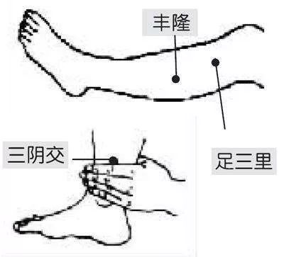 湿热失眠一招解决,湿热失眠最快入睡方法