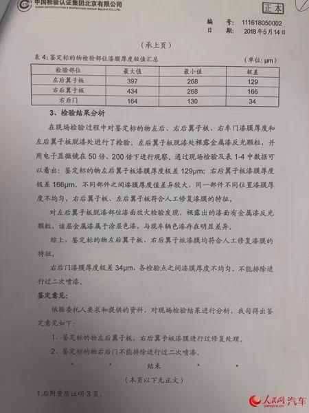 百万豪车玛莎拉蒂被喷,百万玛莎拉蒂完全视频